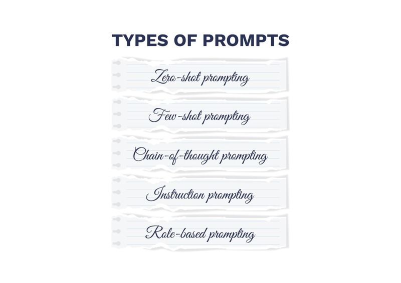 Types of Prompts